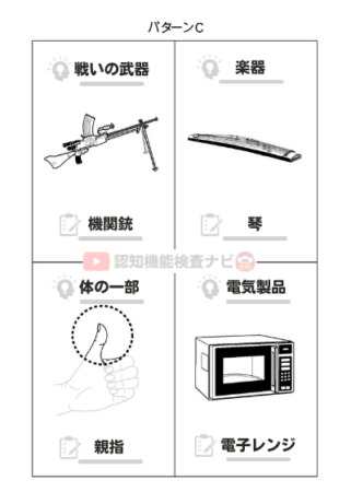 画像：認知機能検査イラストパターンCの1枚目（機関銃・琴・親指・電子レンジ）