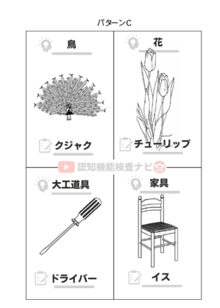 22年認知機能検査イラストパターンc模擬テスト 手がかり再生本番対策 認知機能検査ナビ