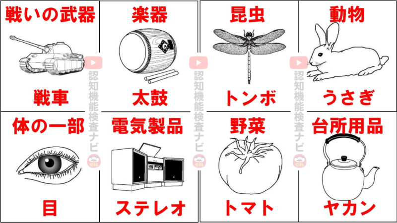 高齢者講習 認知機能検査 イラスト問題16種類64枚の絵 パターン一覧 22年 運転免許 認知機能検査ナビ