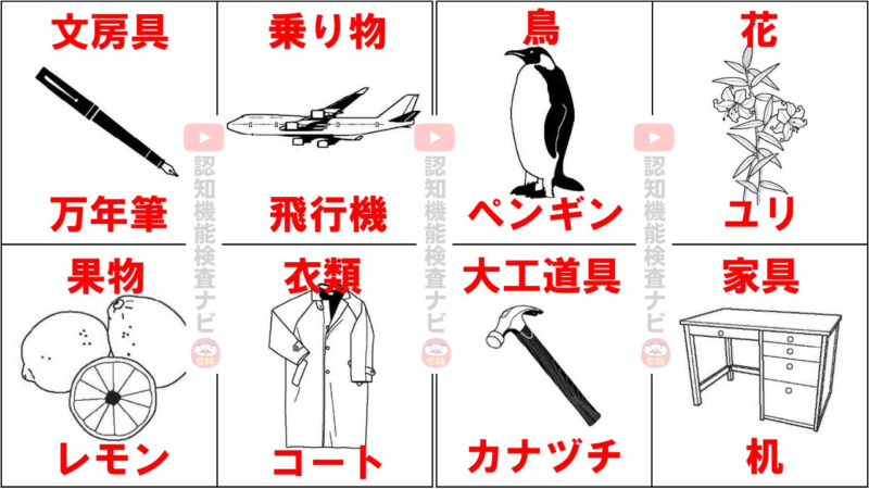 高齢者講習 認知機能検査 イラスト問題16種類64枚の絵 パターン一覧 22年 運転免許 認知機能検査ナビ