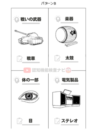 22年認知機能検査イラストパターンb覚え方 イメージ記憶法で満点合格 認知機能検査ナビ