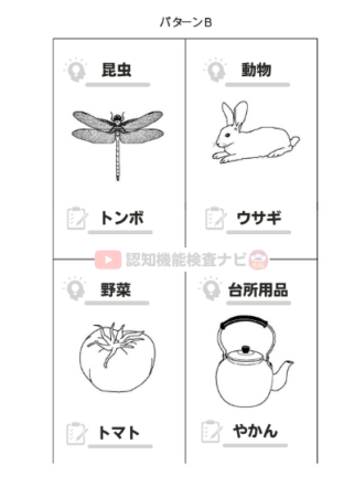 22年認知機能検査イラストパターンb覚え方 イメージ記憶法で満点合格 認知機能検査ナビ