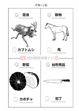 22年認知機能検査イラストパターンd問題暗記と答え 目指せ満点 認知機能検査ナビ