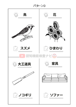 22年認知機能検査イラストパターンd問題暗記と答え 目指せ満点 認知機能検査ナビ